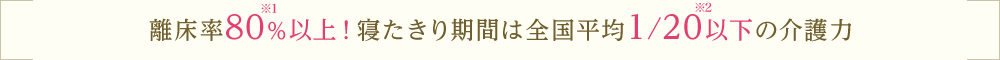 離床率80％以上(※1)！寝たきり期間は全国平均1/20以下(※2)の介護力