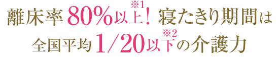 離床率80％以上！ 寝たきり期間は全国平均1/20以下の介護力